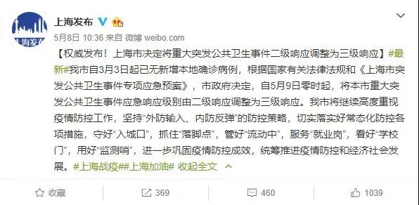 好消息不斷，多地按下會展啟動鍵-