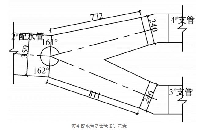 案例分析:特大型污水泵站設(shè)計(jì)要點(diǎn)- 案例分析:特大型污水泵站設(shè)計(jì)要點(diǎn)-