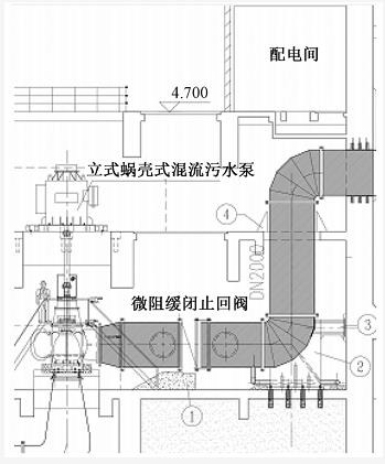 案例分析:特大型污水泵站設(shè)計(jì)要點(diǎn)- 案例分析:特大型污水泵站設(shè)計(jì)要點(diǎn)-