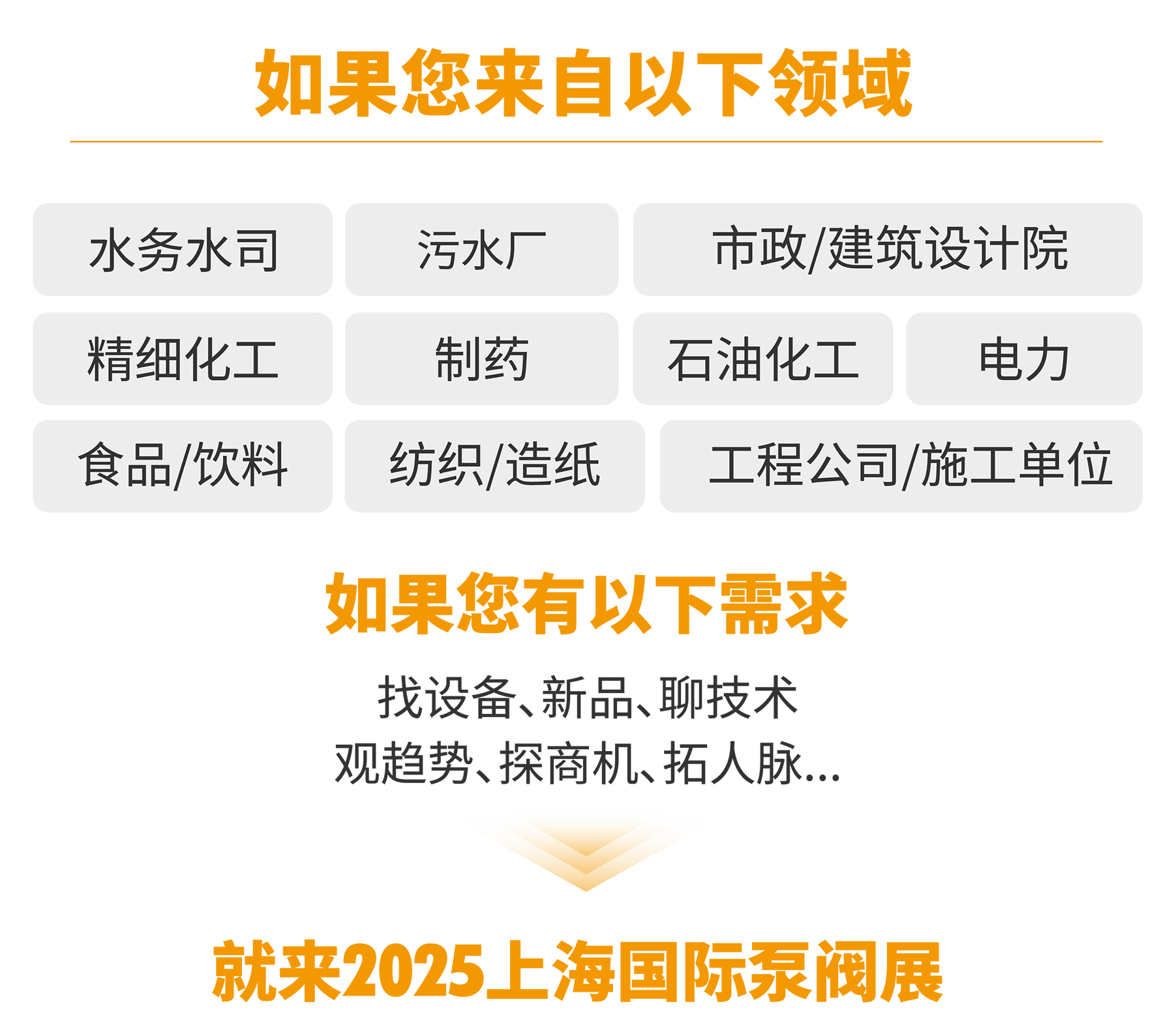 首批展商名單公開丨威樂/荏原/戴博/伯爾梅特/利歐/凱泉等攜神秘黑科技亮相全國最大泵閥展！-